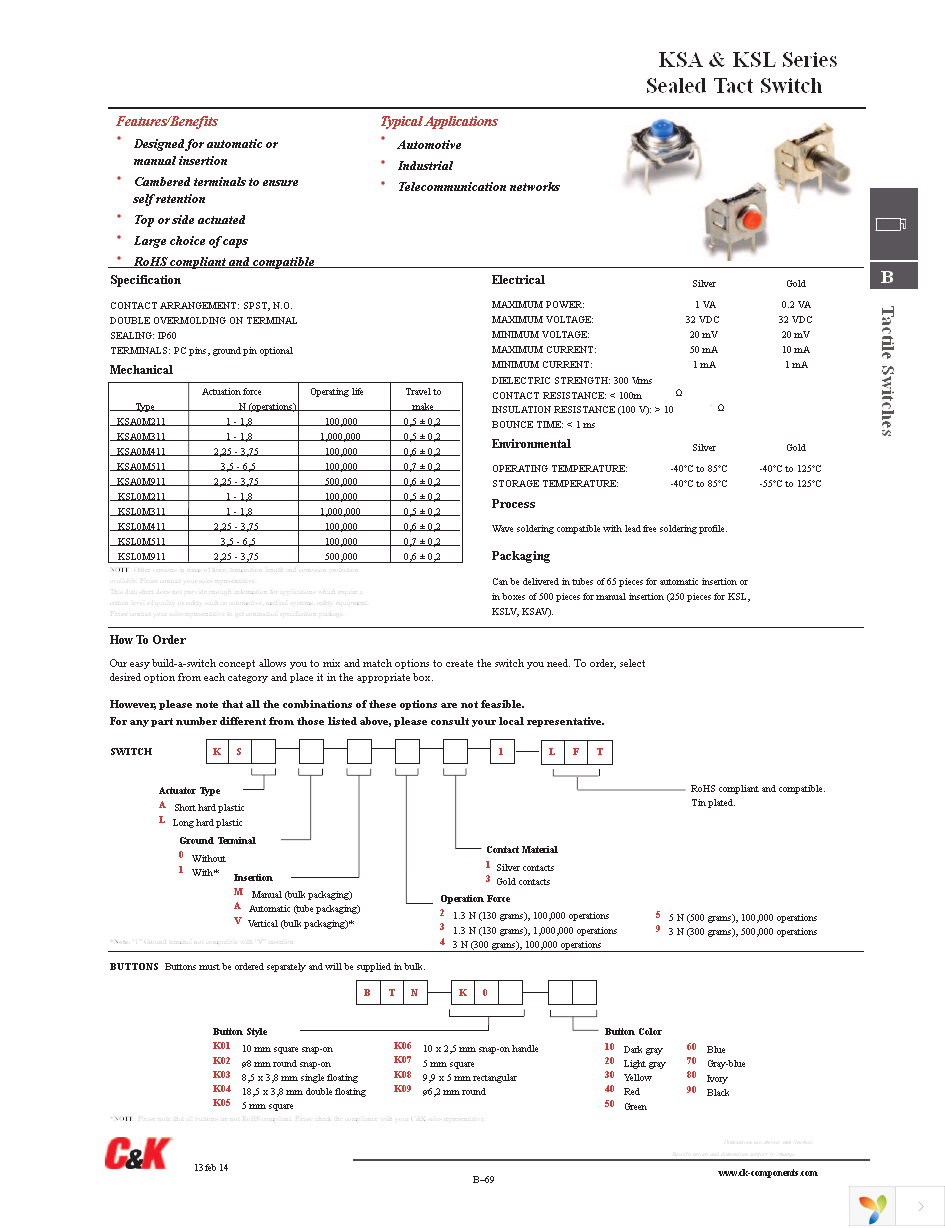 KSA0A211 LFT Page 1